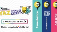 Tiyatrocular Seyirciyle Parklarda Buluşacak…